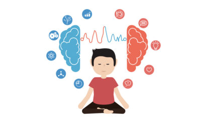 Investigación y beneficios de Mindfulness en niños y adolescentes